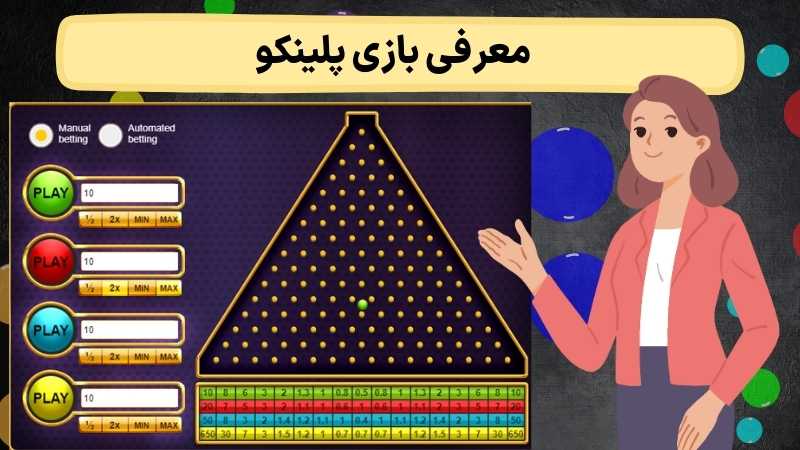 معرفی بازی پلینکو